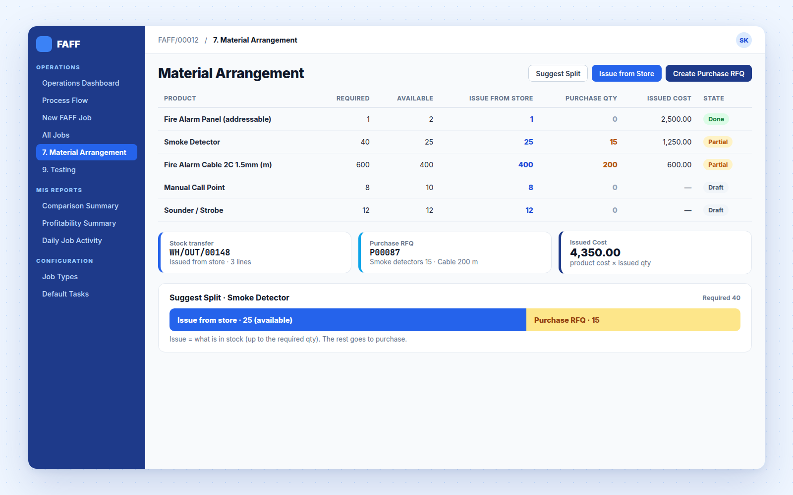 Material arrangement