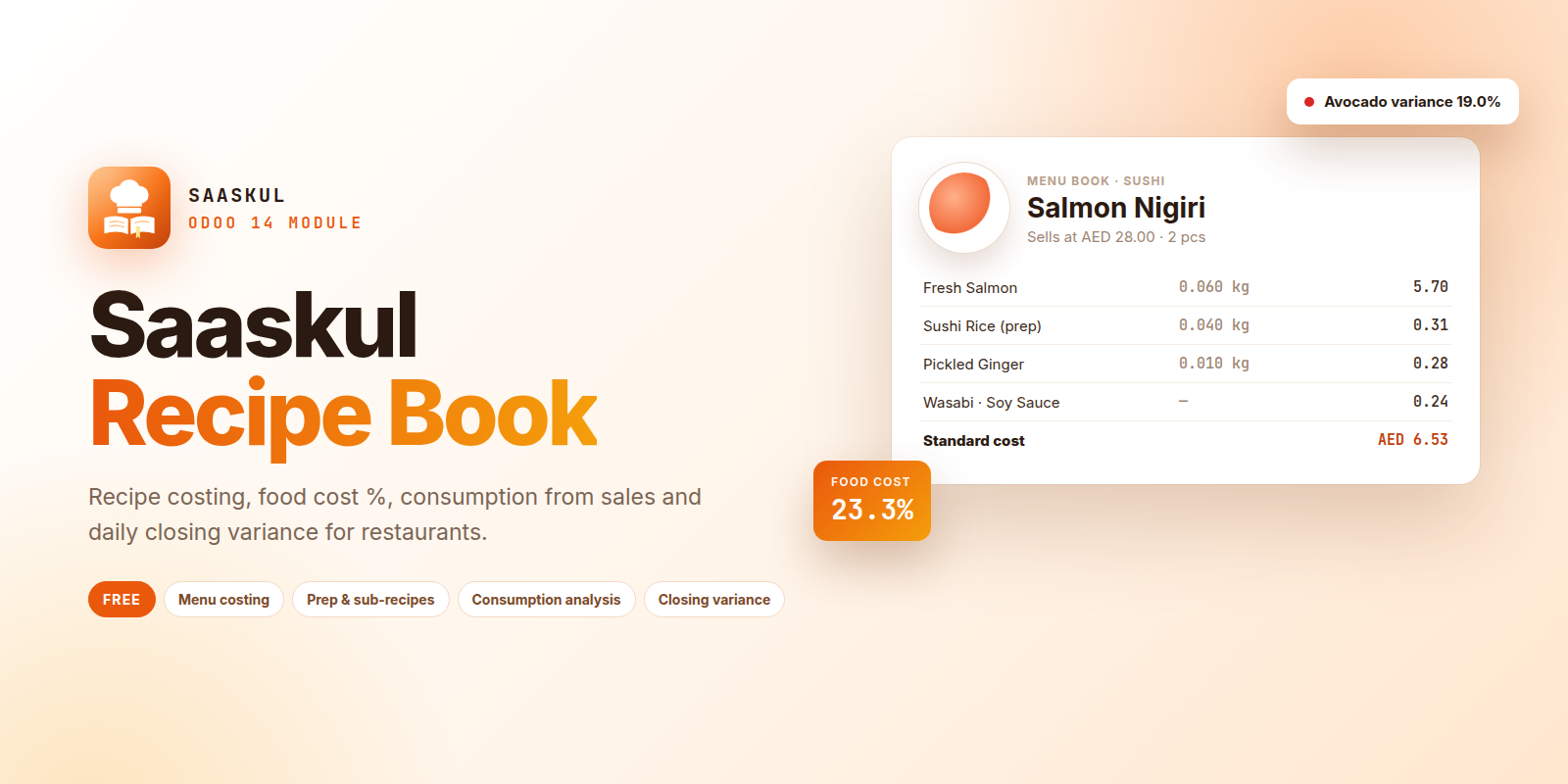 Restaurant Recipe Costing